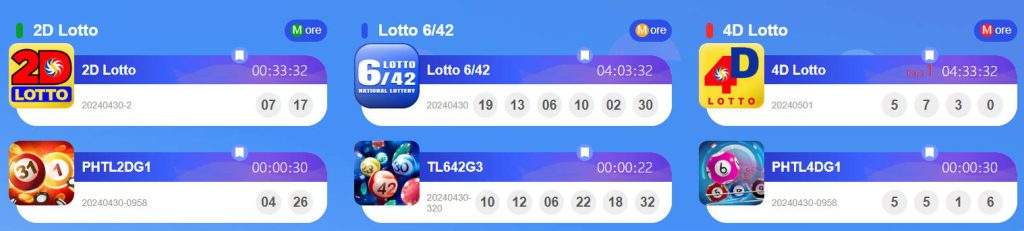 Phwin Online Lottery